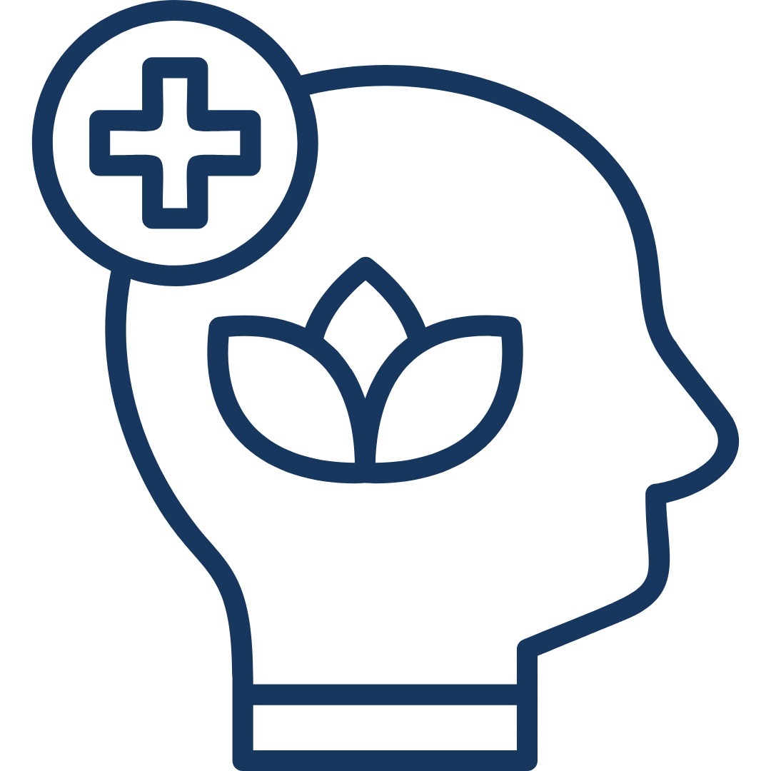 Wellbeing